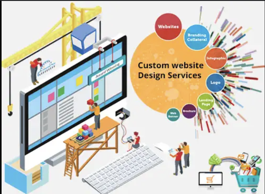 Custom Website Design & Development